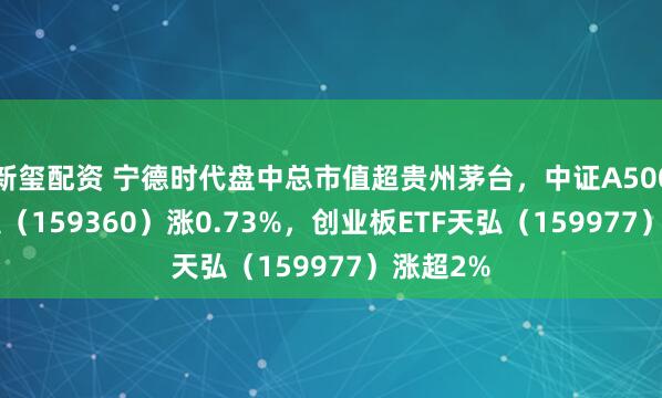 新玺配资 宁德时代盘中总市值超贵州茅台，中证A500ETF天弘（159360）涨0.73%，创业板ETF天弘（159977）涨超2%