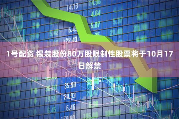1号配资 锡装股份80万股限制性股票将于10月17日解禁